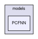 include/ANN/models/PCFNN